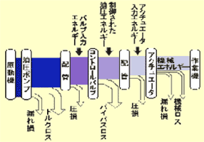 JFPS 日本フルードパワーシステム学会